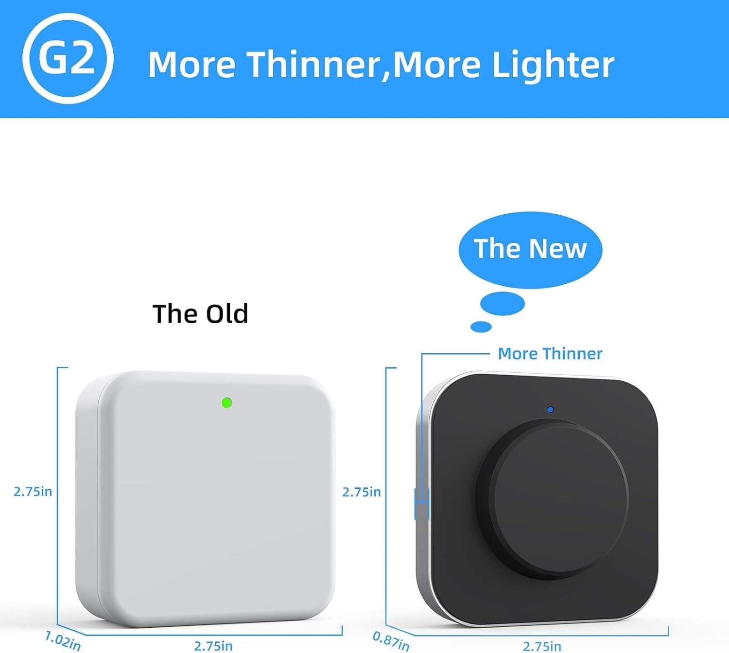 Nectar Hybrid Mattress in modern bedroom setting